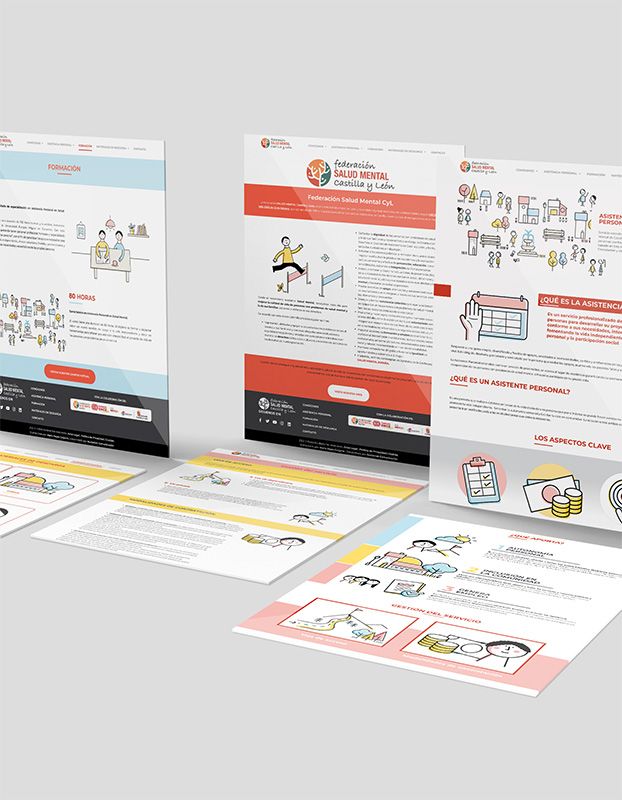 accionlab-proyecto-web-asistencia-personal-castilla-leon